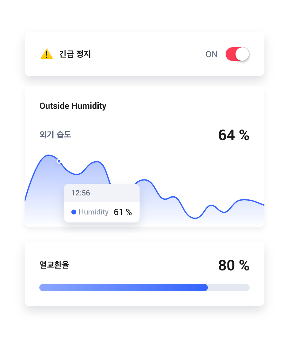 case_study_single